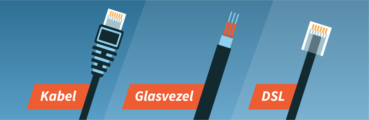 soorten internet